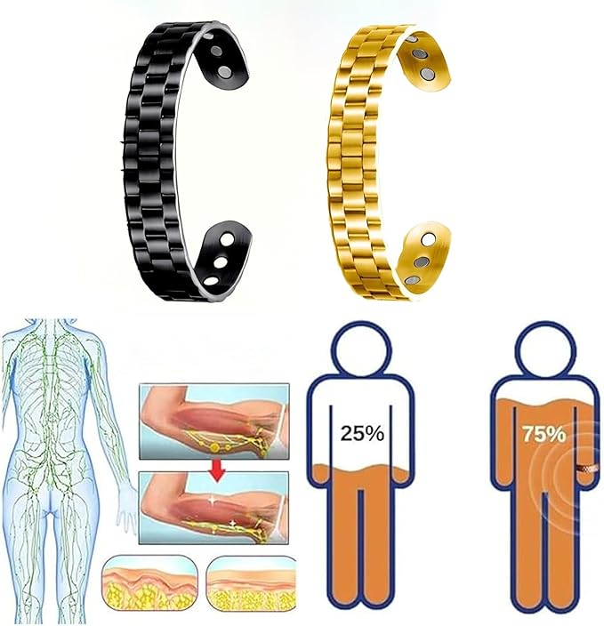 GlucoBracelet™ Sugar Control Magnetic Copper Bracelet