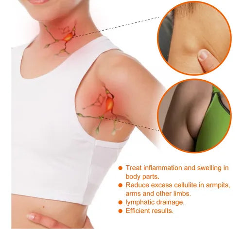 South Moon Lymphatic Detox Patch ( BUY 1 GET 1 FREE )