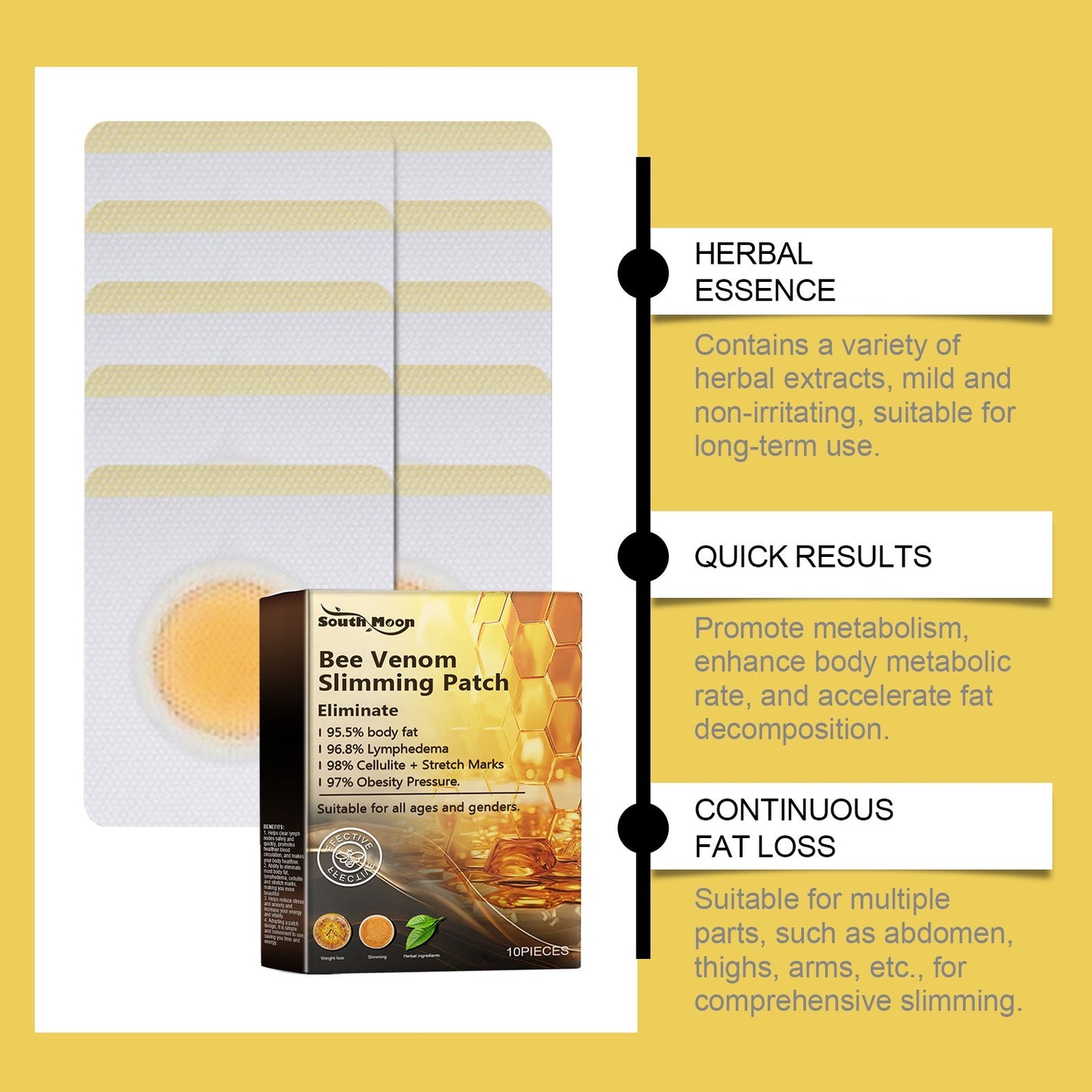 South Moon Bee Venom Slimming Patch ( BUY 1 GET 1 FREE )