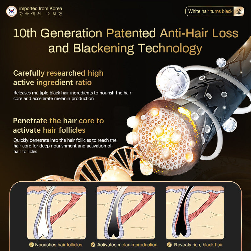 Dr.ville Anti-Aging Black Nourishing Hair Shampoo ( BUY 1 GET 1 FREE )