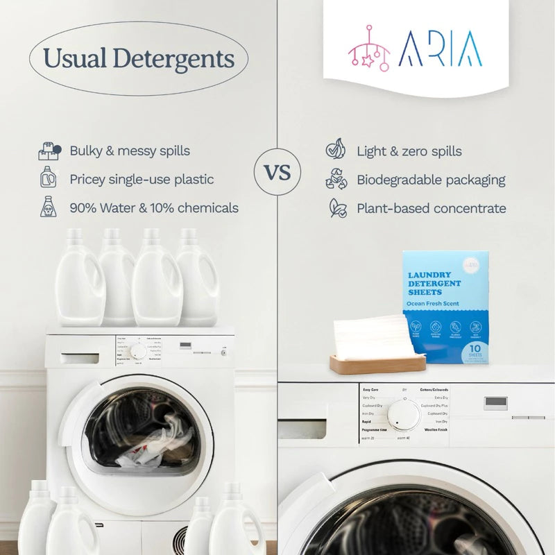 Organic Plant-Based Baby Laundry Detergent Sheet ( Pack of 10 Sheets )