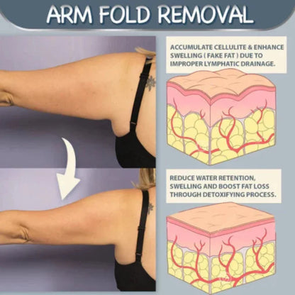 South Moon Lymphatic Detox Patch ( BUY 1 GET 1 FREE )