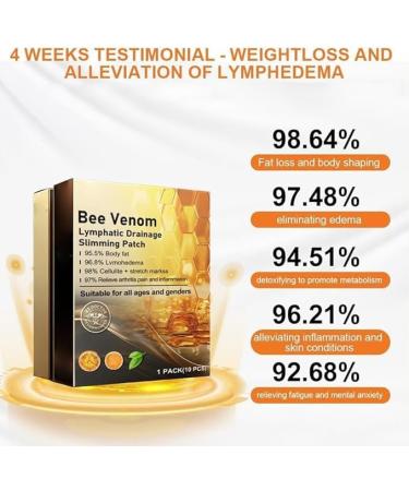 South Moon Bee Venom Slimming Patch ( BUY 1 GET 1 FREE )