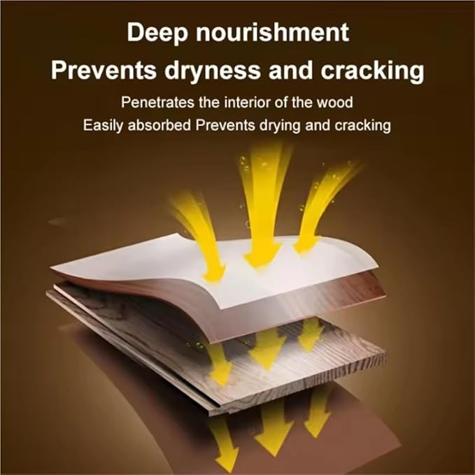 Wood Furniture Maintenance Wax – Polishing & Brightening Agent