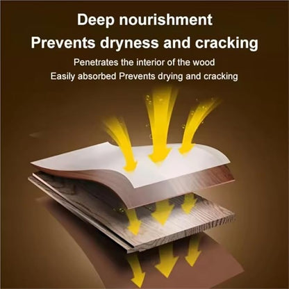 Wood Furniture Maintenance Wax – Polishing & Brightening Agent