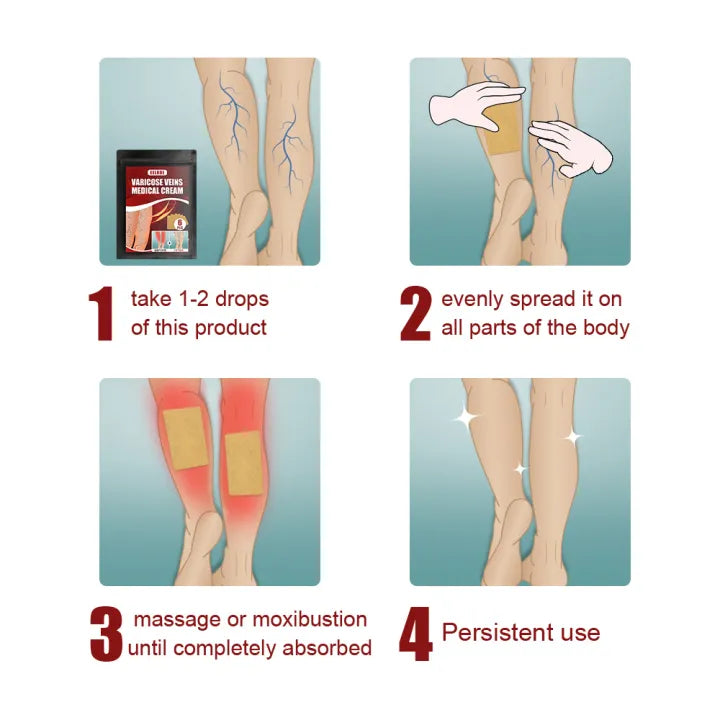 Eelhoe™ Varicose Veins Patches ( BUY 1 GET 1 FREE )