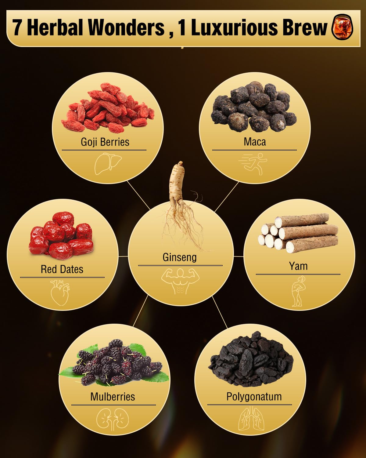 Kidney Tea™ – Ginger Six Treasure Tea