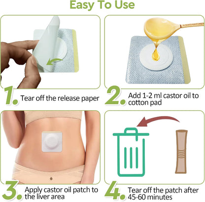 SouthMoon Belly Trim Patches ( BUY 1 GET 1 FREE )
