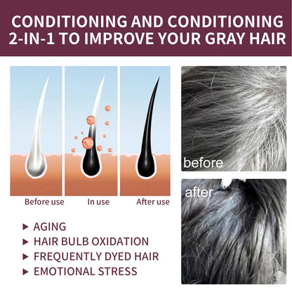 Korea Polygonum Hair Darkening Shampoo Soap ( BUY 1 GET 1 FREE )