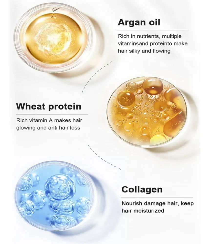 Karseell Collagen Hair Treatment Set