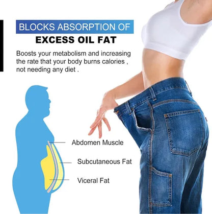 Eelhoe Weight Loss Slimming Patch ( BUY 1 GET 1 FREE )