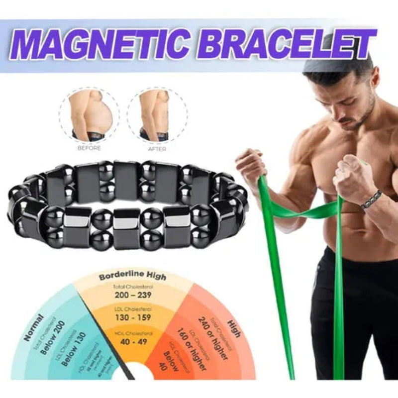 South Moon Health Control Regulate Bracelet ( BUY 1 GET 1 FREE )