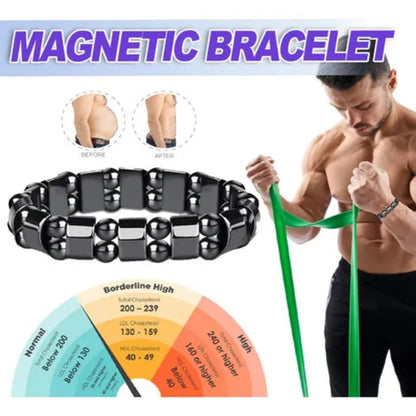 South Moon Health Control Regulate Bracelet ( BUY 1 GET 1 FREE )