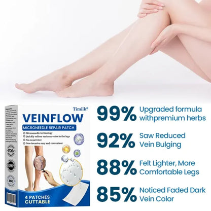 Timilk® VeinFlow Microneedle Repair Patch