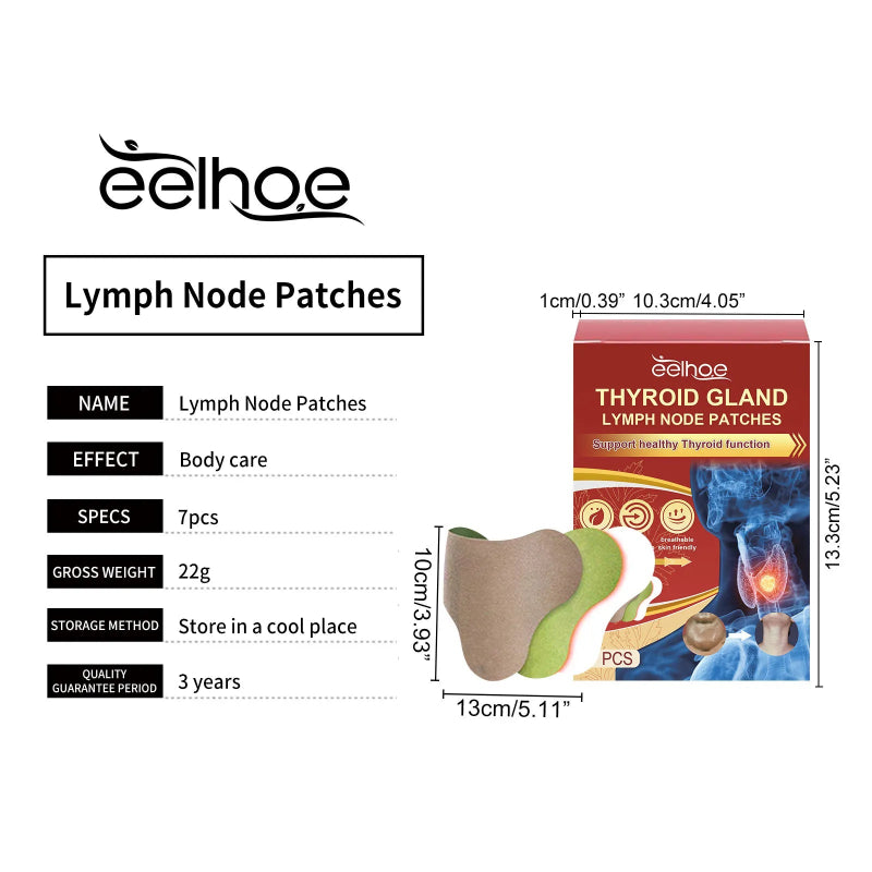AAFQ™ Thyroid Gland Lymph Nodes Patches