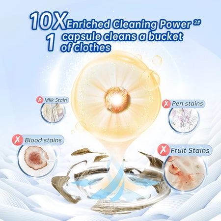 Seaways 10x Cleaning Power Antibacterial Laundry Beads