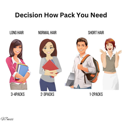 Runsidan Plant Protection Bubble Hair Dye ( BUY 1 GET 1 FREE )