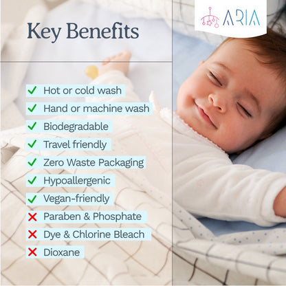 Organic Plant-Based Baby Laundry Detergent Sheet ( Pack of 10 Sheets )