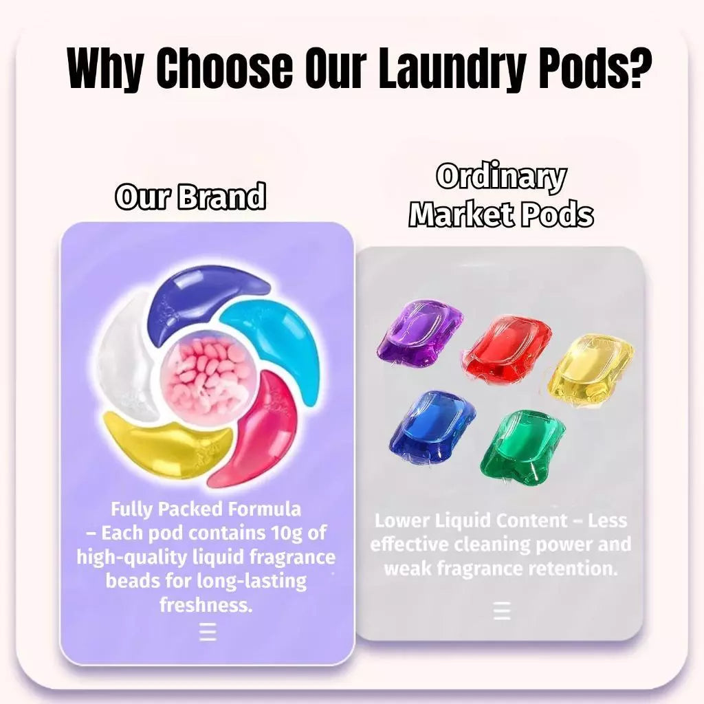 Seaways 10x Cleaning Power Antibacterial Laundry Beads
