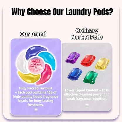 Seaways 10x Cleaning Power Antibacterial Laundry Beads